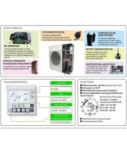 Chofu AEYC-1043XU Αντλία Θερμότητας 10kW Μονοφασική Monoblock