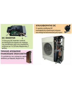 Chofu AEYC- 1643XU Αντλία Θερμότητας 16kW Μονοφασική Monoblock