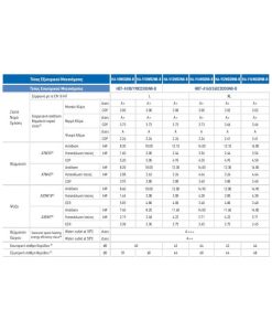Hyundai HA-V8WD2N8-B/HBT100/190CD30GN8-B Αντλία Θερμότητας 8kW Μονοφασική Split