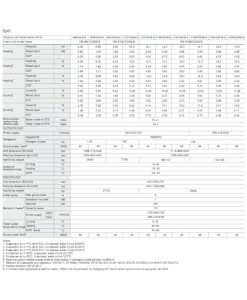 Hyundai V16W/D2RN8-B/HB-A160/CGN8-B Αντλία Θερμότητας 16kW Τριφασική Split