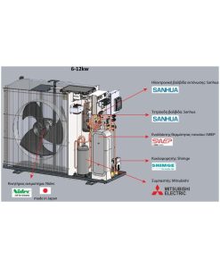 Matushima MHP-16M Αντλία Θερμότητας 16kW Μονοφασική 60°C Monoblock με Wi-Fi