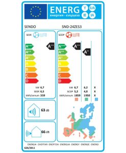 Sendo Zeas SND-24ZES3-ID/OD Κλιματιστικό Inverter 24000 BTU A++/A+++ με Ιονιστή