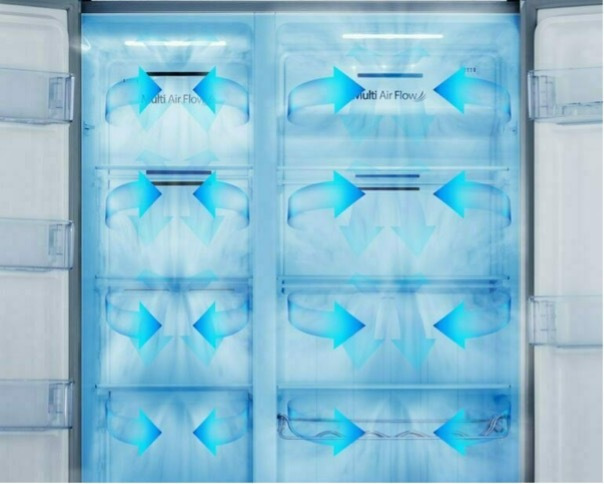 Intercool SDFC-500X/SS Ψυγείο Ντουλάπα 519lt Total NoFrost Υ178.6xΠ91xΒ64.6εκ. Inox