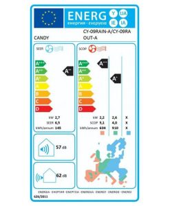 Candy Pura CY-09RA Κλιματιστικό Inverter 9000 BTU με WiFi Με Πιστοποίηση Eurovent